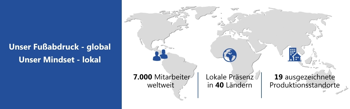 Panorama HellermannTyton