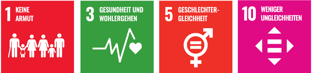SDGs Mensch