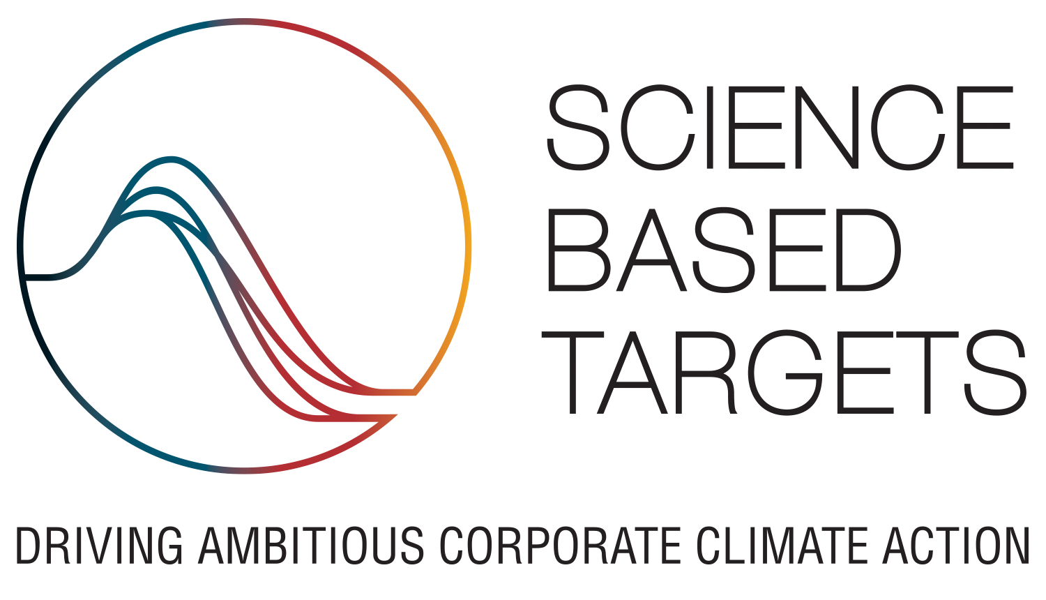 Sience based targets